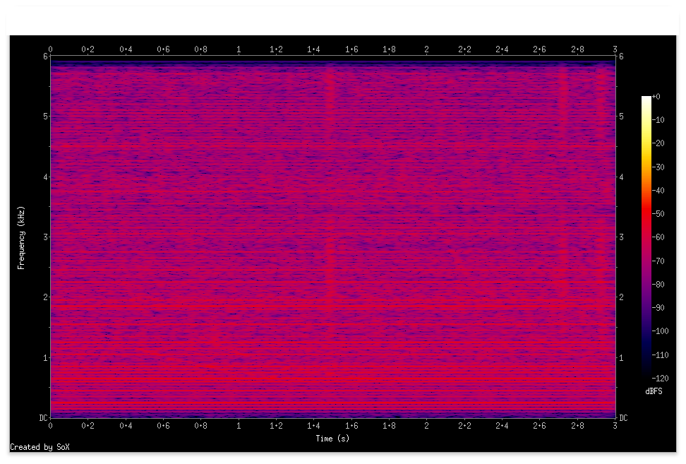 an example of mixed sound