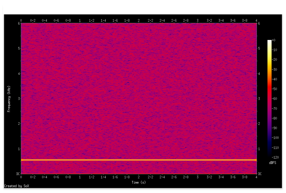 a very simple example of sparated sound 1