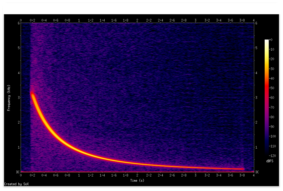 a very simple example of separated sound 2